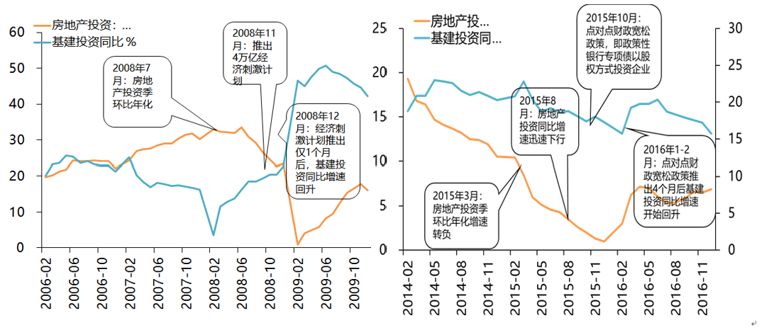批注 2021-12-29 103127.png